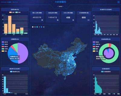 以预防性维修理念落地实现信息系统集成的主动服务能力