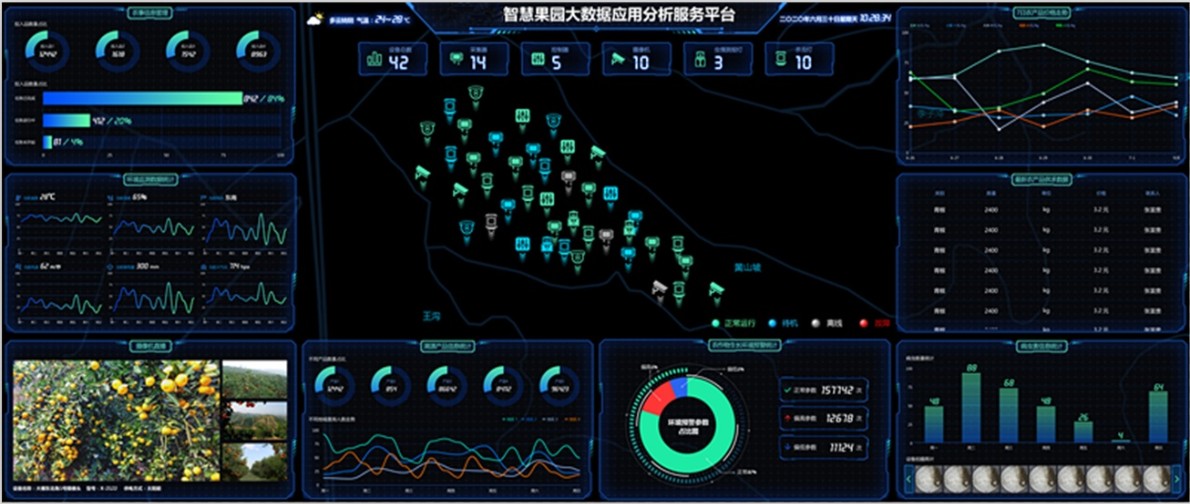 成都世纪锐 大数据赋能自然灾害防护产品与服务